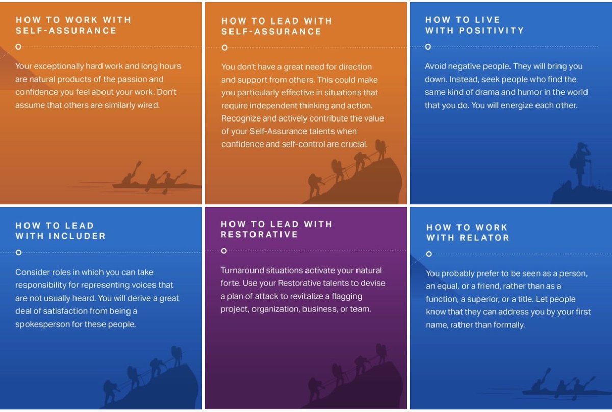 blairjjohnson's tweet photo. Gotta love the opportunity to reflect on your strengths 🧡💜💙
@CliftonStrength @CliftonStr #positivity #relator #restorative #selfassurance #includer https://t.co/u2uI0Xz8qn