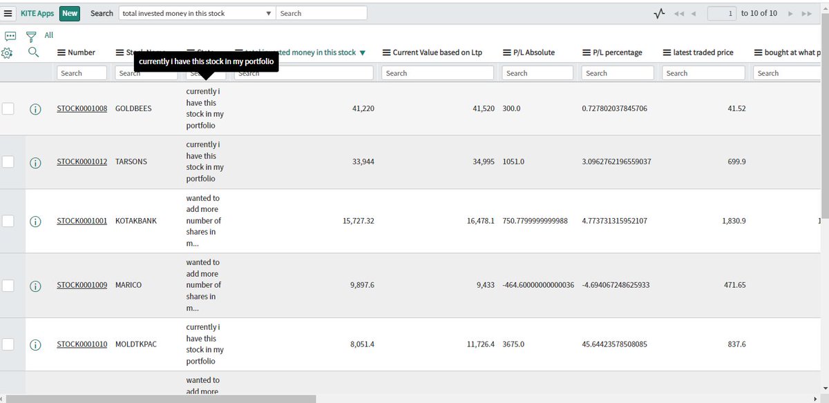 Amazingeuphoria's tweet photo. #buildwithaes i have built my personal stock protfolio management application on app engine studio its repository application which guides me why buy and why sell a stock it helps me to analyse quantitative and qualitative analysis of stock it helps in my investment journey https://t.co/gRKR0K2nkm