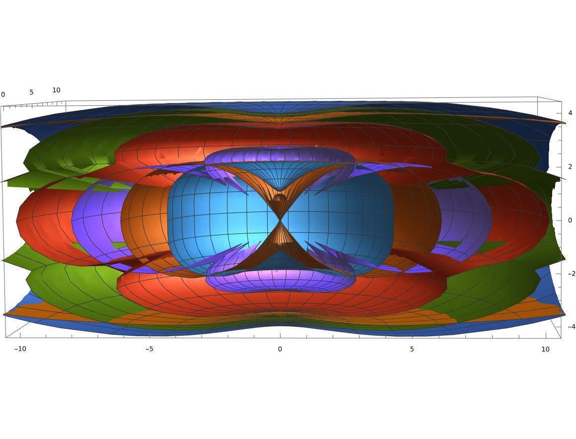 SunflowerUnity's tweet photo. @QuantaMagazine #TheRealWarpReactor #WarpingSpacetime Through #Mathematica, #PlanckStar #Physics and #Engineering https://t.co/P42jBYCY44 https://t.co/iPBIABvkkS