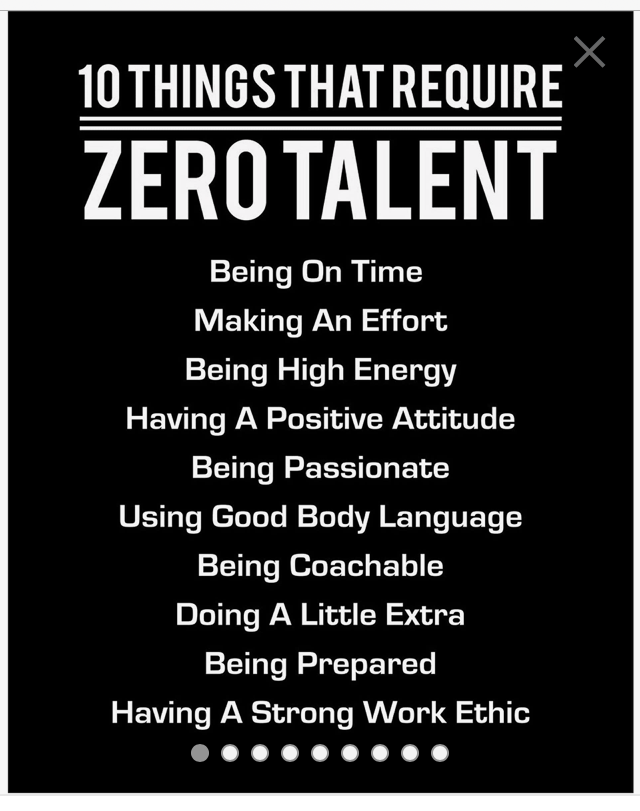 As we begin the school year with athletes and students, focus on the daily things that we ALL can control personally.