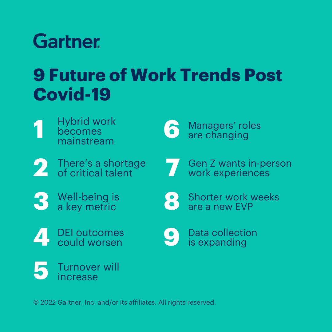 Gartner on Twitter "These 9️⃣ future of work trends are reshaping the