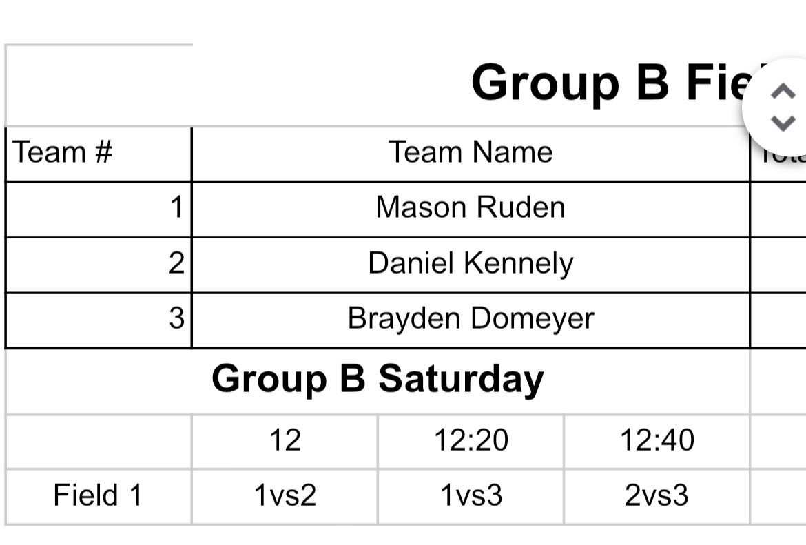 TWiffleball's tweet photo. Brackets are set for the 11-17 year old division!!!! See ever Saturday! https://t.co/LtvfmauRB2