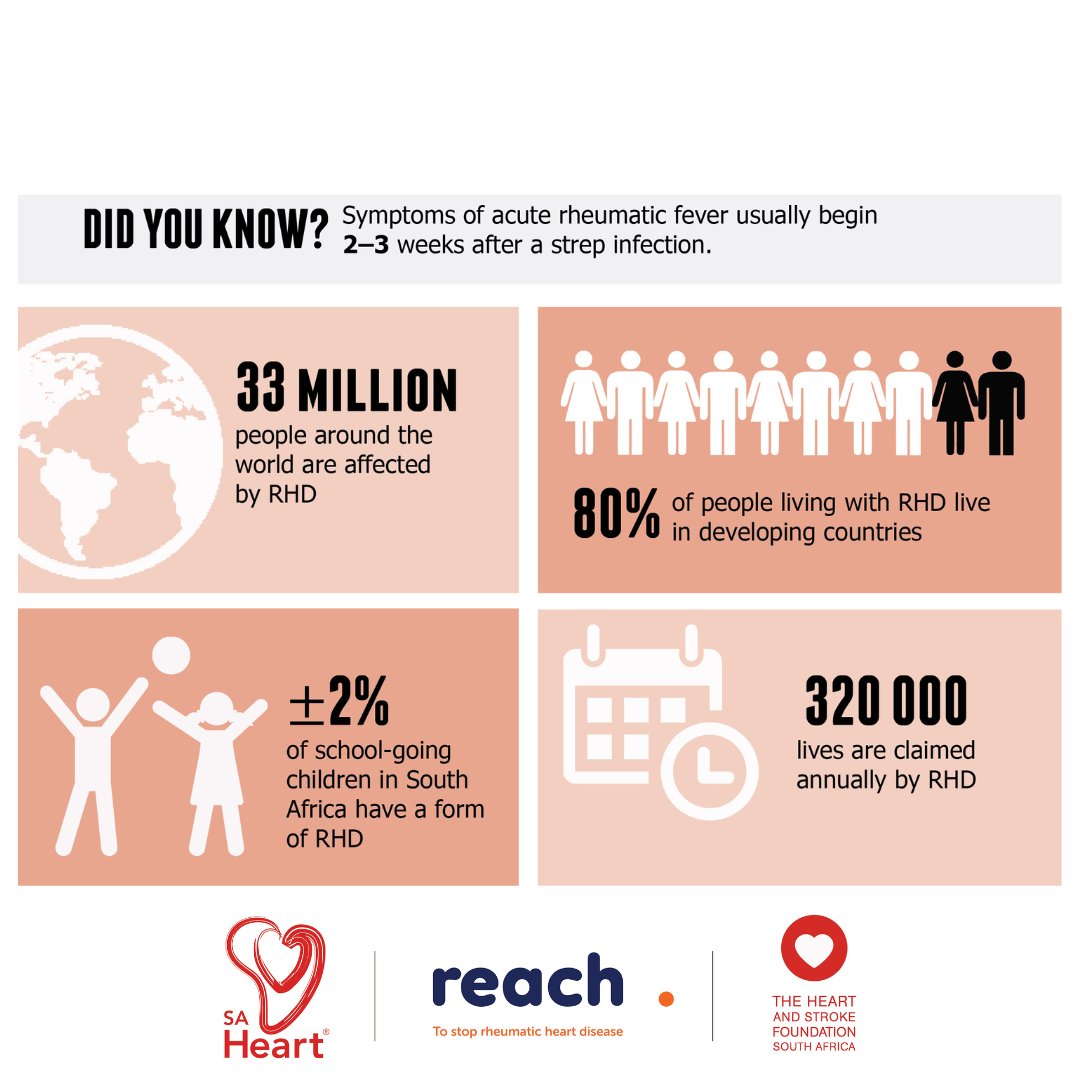 SAHeartStroke's tweet photo. DID YOU KNOW?
Sypmtoms of Acute Rheumatic Fever usually begin 2-3 weeks after a strep infection?
@ChildrensHeart1
#RheumaticFeverWeek #RheumaticHeartDisease #Hearthealth https://t.co/YQWVUTiu85