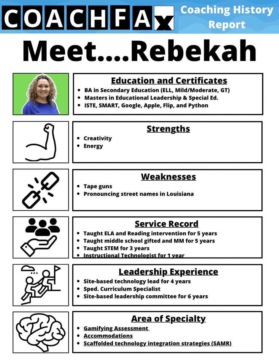 Up next on on Coachfax: educational technology specialist <a href="/gibbsrebekah1/">Rebekah Gibbs</a>! Rebekah joined our district last year and has brought an exciting energy to her work with teachers and students, and she has a powerful ability to bridge relationships at schools. #WeAreCaddo