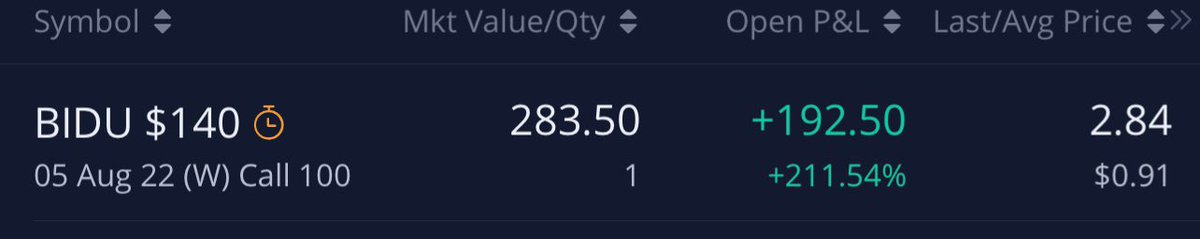 RashadAhman's tweet photo. @iCurlyCae Thank you Cae! Over 200% and still running! https://t.co/BHi9tHLWTz