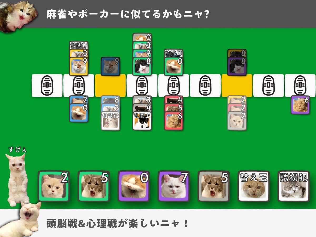 Kan_Kikuchi's tweet photo. 戦略的オンラインカードゲーム
「猫ヤクザの仁義にゃき戦い」
リリースしました！！
うちの超可愛い愛猫達も登場！🐈🐈

https://t.co/USKeJZoWp9

スマホ(iOS &amp; Android)とSteam(Mac &amp; Windows)の両対応です！
DLはもちろん、RTだけでもとても嬉しいです……！

なにとぞよろしくお願いします！！🐱🐱 https://t.co/l1V8jZWYU4