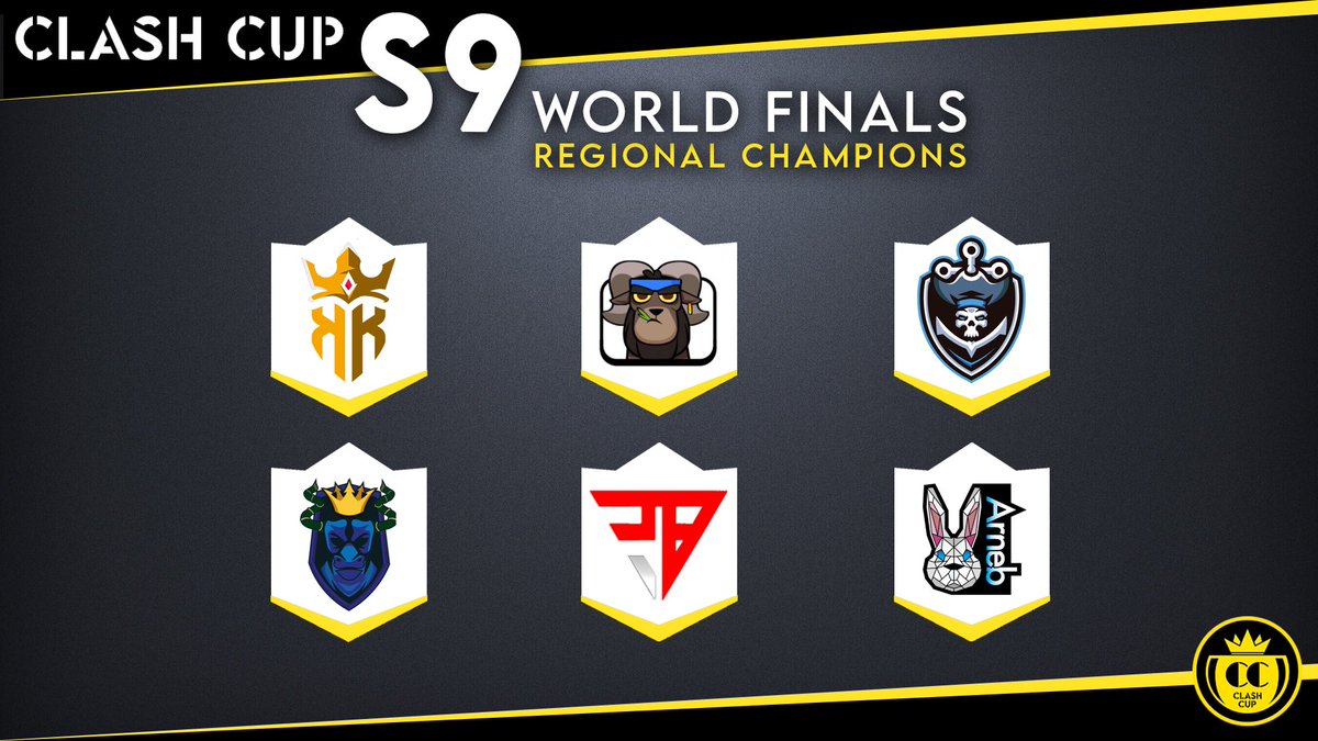 ￼🏆REGIONAL CHAMPIONS￼🏆

Congratulations to the 6 teams that took home the Regional Championships and qualifying for the World Finals!

▪️<a href="/KingOfKings_GG/">King Of Kings 👑</a> 🇵🇪
▪️<a href="/SUC_GG/">SUC Esports</a> 🇺🇸
▪️<a href="/TeamPiratesOP/">Team Pirates Esports</a> 🇧🇪
▪️<a href="/BacchusEsport/">Bacchus Esport</a> 🇫🇷
▪️@TrailblazeGG 🇮🇳
▪️@LegameArneb 🇯🇵
 ￼