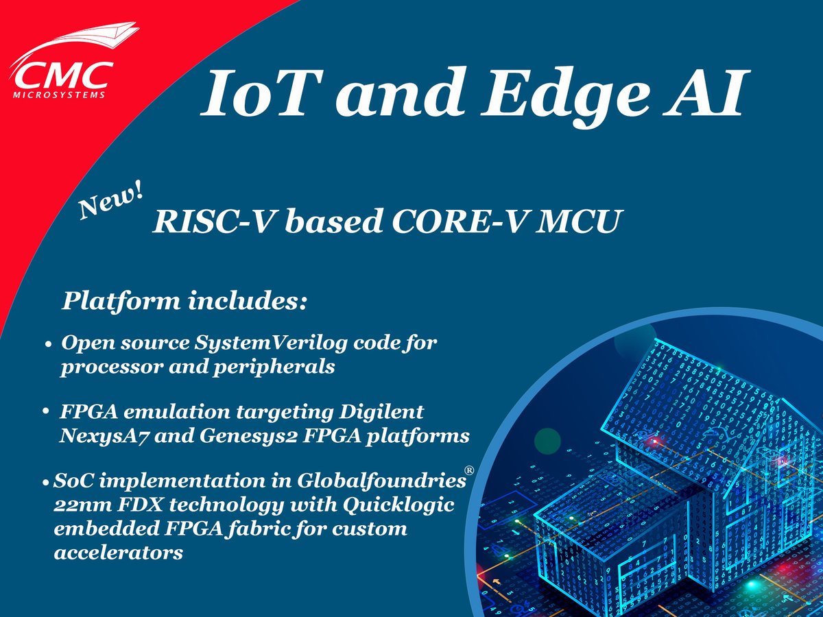 CMCMicrosystems's tweet image. CORE-V-MCU is designed for low-power edge processing applications such as #ML. Based on the RISC-V core from @openhwgroup it features a standard set of system peripherals. An FPGA implementation is available now. loom.ly/5r9BU2s @QuickLogic_Corp @GlobalFoundries