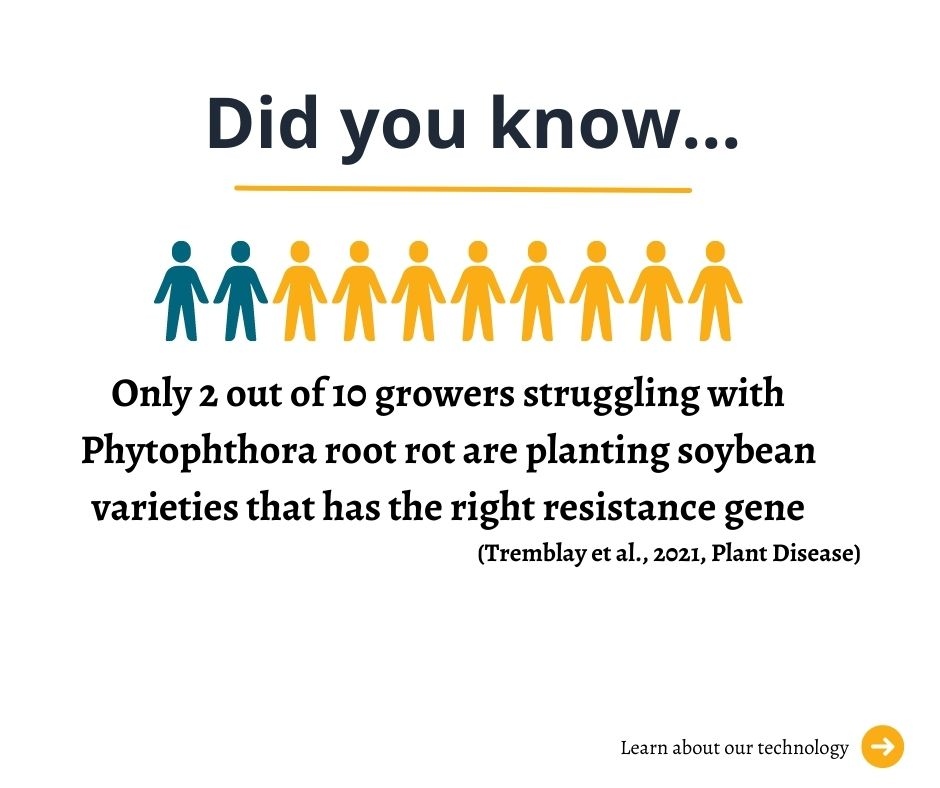 The disturbing statistic that invested us with our mission 👇
