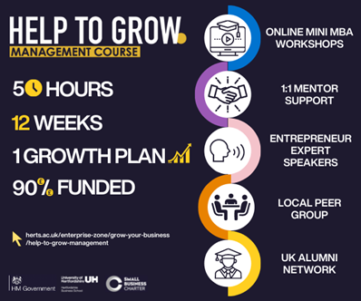 Calling all business leaders! <a href="/UniofHerts/">University of Hertfordshire</a> have put together a Help to Grow Scheme which provides funded support for SME leaders to grow their business. 

Click the link below to see if you are eligible! 

bit.ly/3PzJZ1b

#KeeptheHeartinHerts #Businessleaders #Funded
