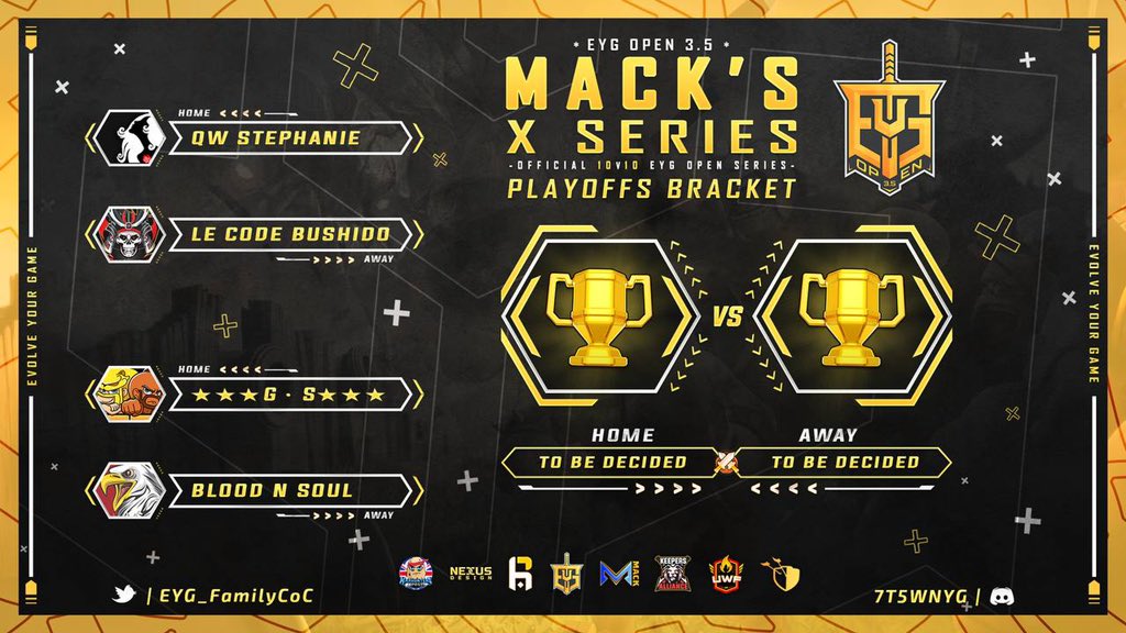 We are happy to play today in the semifinals of <a href="/EYG_FamilyCoC/">EYG - Evolve Your Game</a> X series by <a href="/MackenzroGaming/">Mackenzro</a> against @GSesports11
Good luck to both teams!