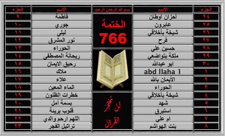 ف͒ہٰٰدُڪٰྀہٰٰٖ آلژھہرٰآء〞𓆪 #بصرتي tweet media