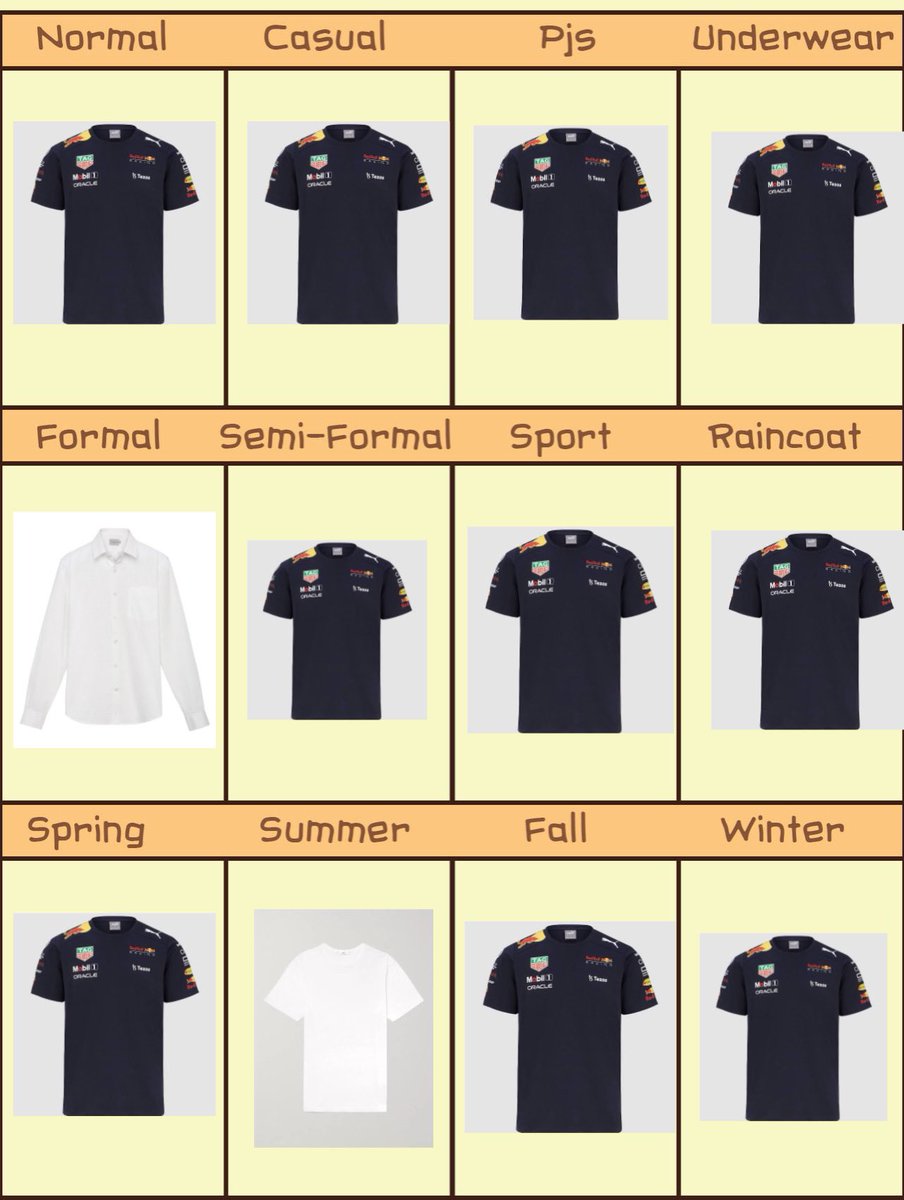 maxsredbull's tweet photo. maxs wardrobe https://t.co/hdC6bjBt1B