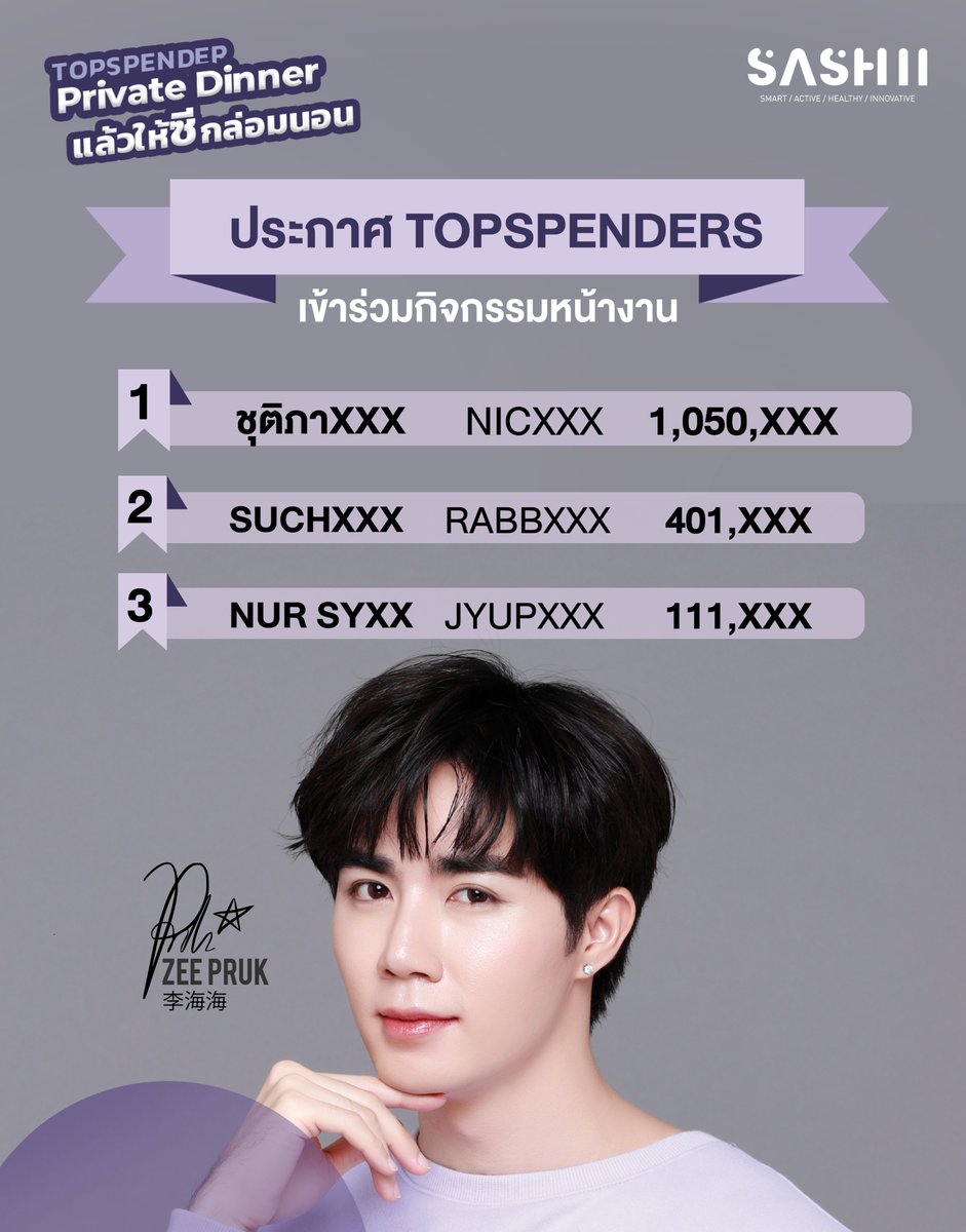 SASHII_Official's tweet photo. ประกาศ TOPSPENDERs ผู้เข้าร่วมกิจกรรมงาน  #Znight Private Dinner With #ZeePruk #Zunshine ทางทีมงานจะทำการติดต่อกลับตามทวิตเตอร์ ที่ DM เข้ามานะคะ https://t.co/GIzpds11m7