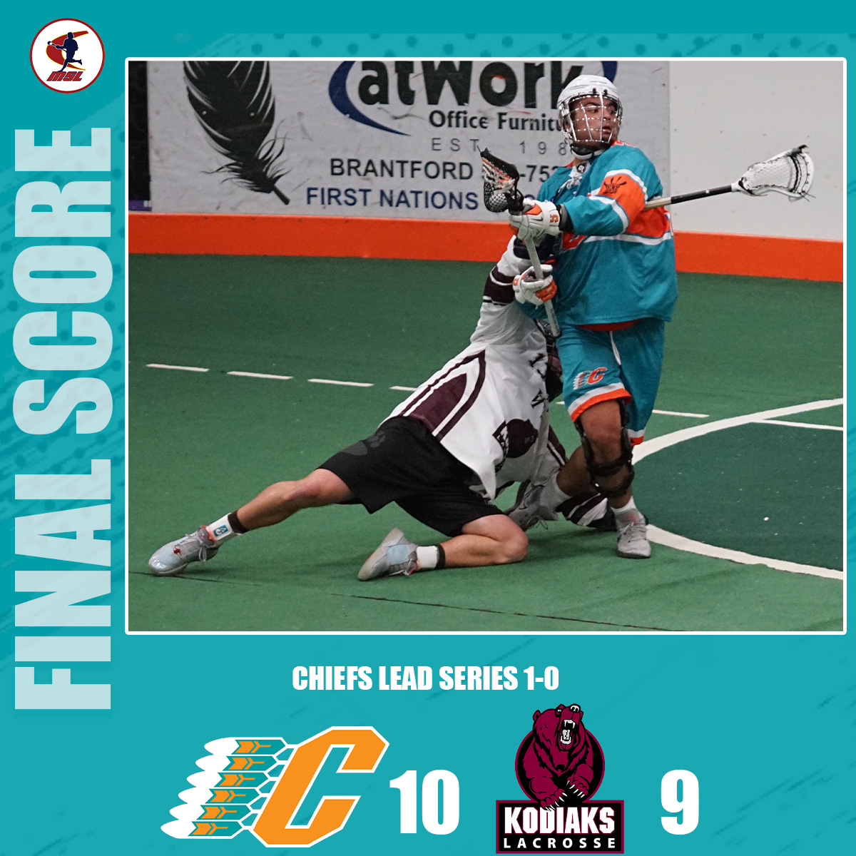 .<a href="/Top_ched83/">Austin staats</a> put on a show scoring 6 in Game 1 aganst the <a href="/CobourgKodiaks/">Cobourg Kodiaks</a> last night
sixnationschiefs.blogspot.com/2022/08/staats…
#HEATUP