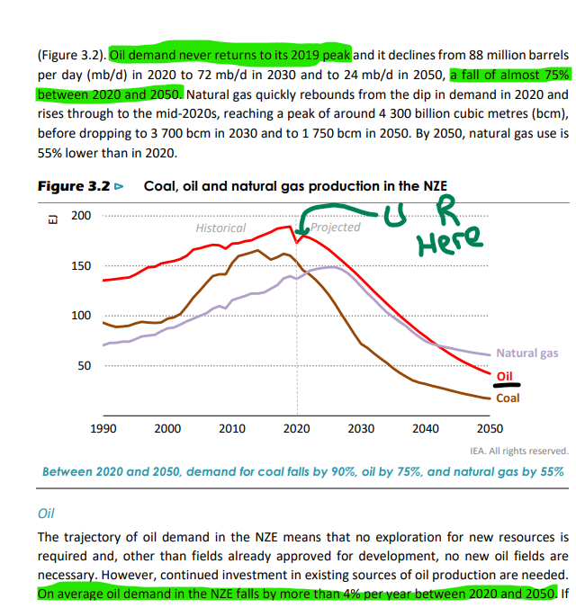 They've started a War over this incase you thought the #Pandemic and #RussiaUkraineWar was about Capitalism v Communism.

The Globalists are committed to crushing Oil consumption one way or the other.

Prepare accordingly.

#NetZero2050 #OPEC #NOPEC #OOTT #COM #ESG #LastHurrah