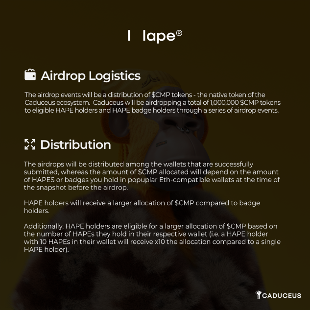 HAPEsocial's tweet image. |    |apes,

We are excited for you to partake in the 1,000,000 $CMP airdrop series for our HAPE &amp;amp; Badge holders with @Caduceus_CMP.

Here&apos;s a guide on how to be eligible for the events. Please feel free to utilize it and ask any questions in our discord. [Link in bio]

🧵[1/3]