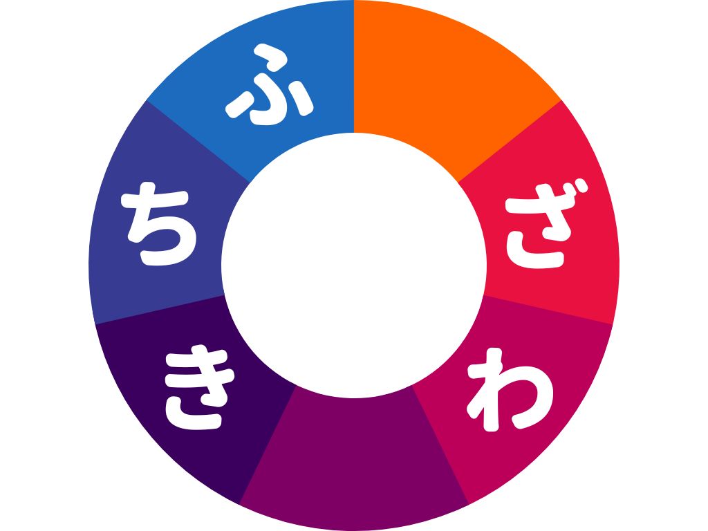 エキサイトニュース 穴あき人名ルーレット 抜けた文字を推理して 隠された人物名を当てよ ある文字から時計回りに読んでいくと 人物名になります 文字の抜けているマスに入る平仮名を推理して 人物名を当ててください ヒント 正解はこちら エキサイトニュース 穴あき人名ルーレット 抜けた文字を推理して 隠された人物名を当てよ ある文字から時計回りに読んでいくと 人物名になります 文字の抜けているマスに入る平仮名を推理して 人物名を当ててください ヒント 正解はこちら