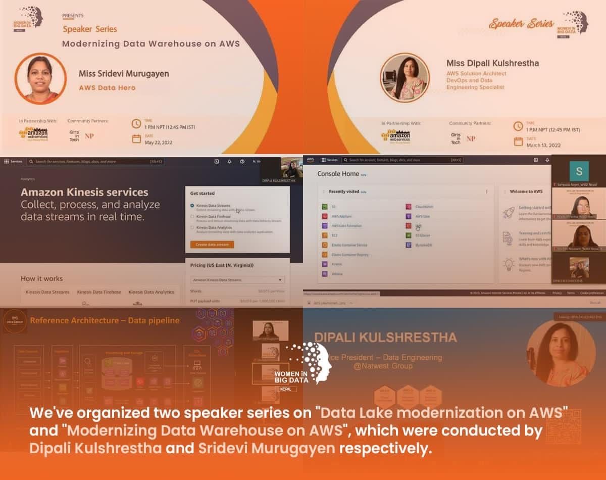 anjaniphuyal's tweet photo. Looking back, the first half of 2022 for Women in Big Data Nepal Chapter was filled with learning, experience sharing, and meaningful collaborations.
Unfolding new chapters & indulging in new things has been the theme so far!
#womeninbigdata #WiBD #ChapterNepal #bigdata https://t.co/3WYxg7N9Sa