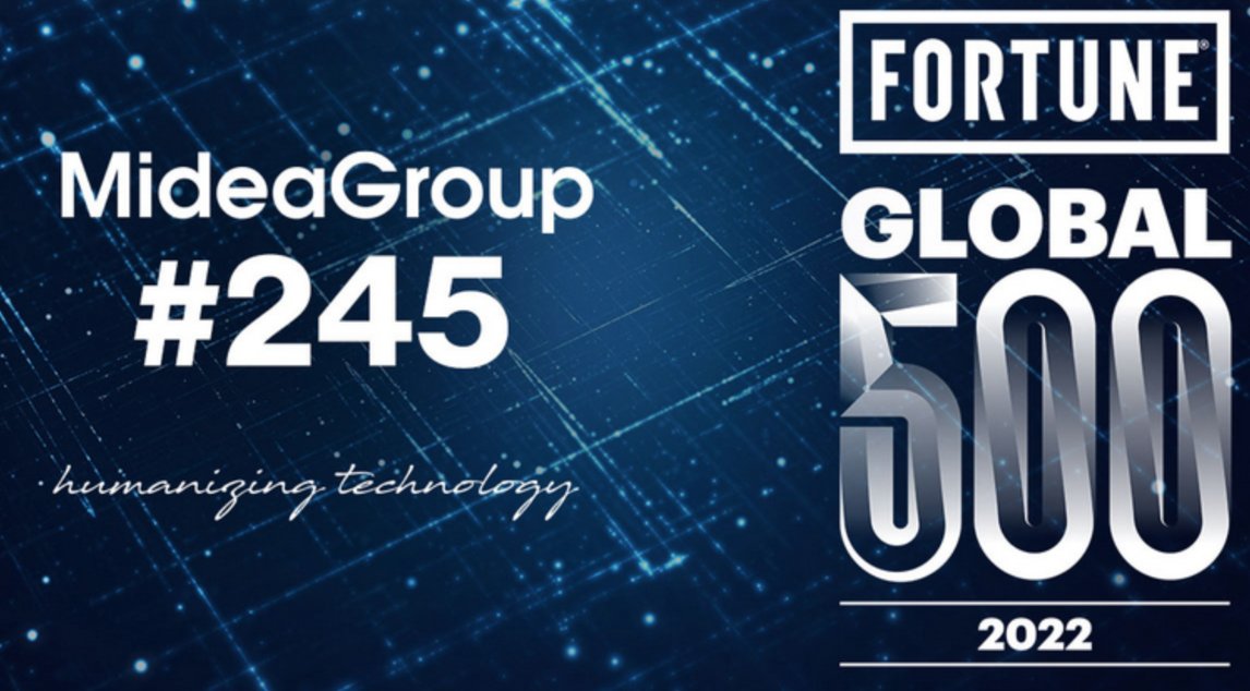 JARNmagazine's tweet photo. The 2022 #FortuneGlobal500 announced #MideaGroup being for its seventh consecutive year climbing up, this year another 43 ranks to #245.

@MideaWorld @MideaRACglobal @FortuneMagazine 
#HVAC #airconditioner #technology #innovation #leadership #company

https://t.co/4RNhcwRFmM https://t.co/4P16VGo4PS