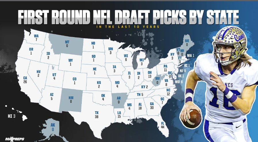 CoachMacho's tweet image. 🤷🏻‍♂️ #WhatElseIsNew