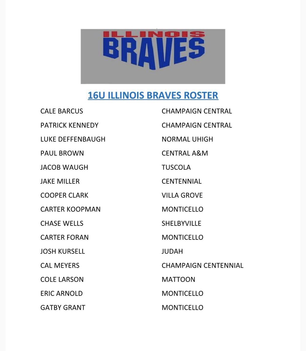 Illinois Braves tweet media