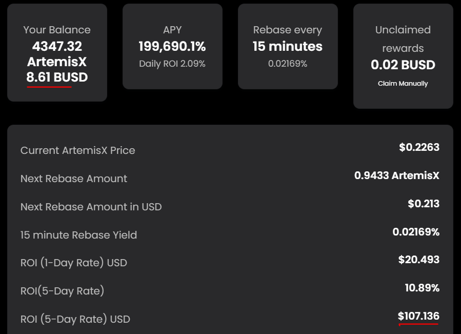 JimWear's tweet photo. So far earned $8.61 in BUSD dividend this week (gas fees anyone?) by simply holding #ArtemisX tokens in wallet w/ rebase rate of $20 a day being added to token value. Their #SableFuel BUSD miner is now on 4th week producing for me as well. DM 4 more info.
👇👇👇🔥 https://t.co/n3r4lftNen
