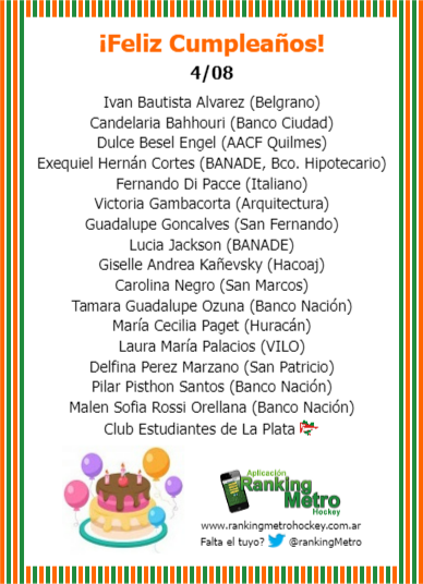 RankingMetro's tweet photo. 4/8 🎁 ¡Feliz Cumpleaños!
No te olvides los regalos y saludos especiales en su día #CumplesRM
@Hockeypinchaok https://t.co/cqg1779czm