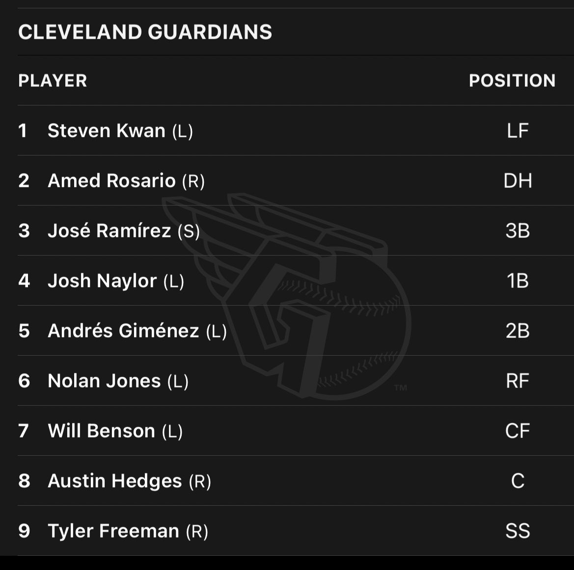 Zack Meisel tweet media