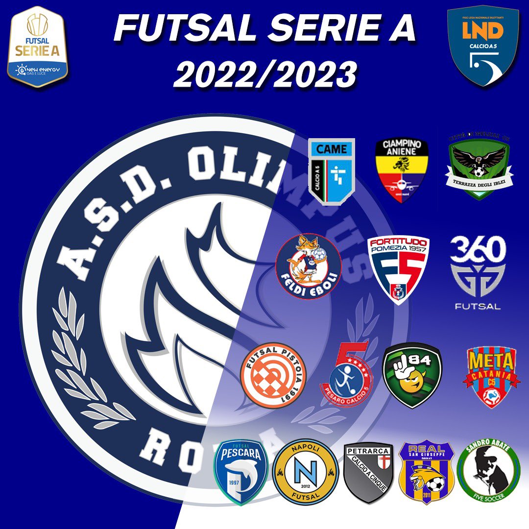 🔛 La nuova serie A
✅ La @DivCalcio5 ha diramato la composizione del nuovo campionato della serie A maschile, il secondo dell’Olimpus Roma nella massima serie ➡️ divisionecalcioa5.it/newsistsd?INew…
🔵 Il 7 settembre sarà svelato il calendario, il 24 settembre l’inizio 
🔥 Non vediamo l’ora