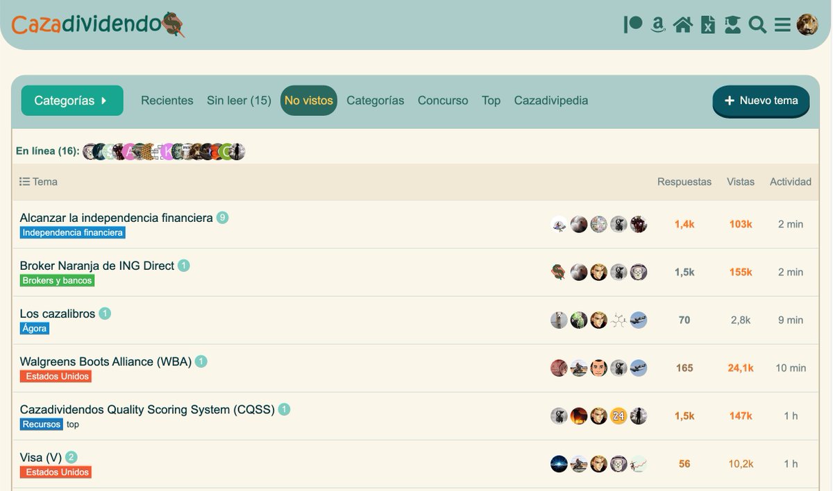 Cazadividendos's tweet image. ¿Aún no tienes usuario en el Foro Cazadividendos? Pues  ya tardas en unirte a la mayor comunidad DGI en habla hispana 👇

foro.cazadividendos.com