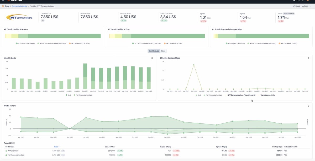 schuele22's tweet image. pretty cool that you can see cost per bit in Kentik. #NFDSP2