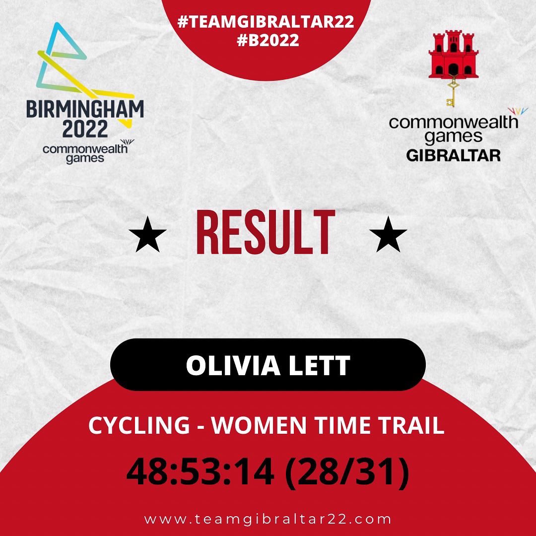 TeamGib26's tweet photo. RESULT  #teamgibraltar22 #B2022
Check our website for the latest!
https://t.co/Elgr2qtOcT https://t.co/6I6xQ0AbVr