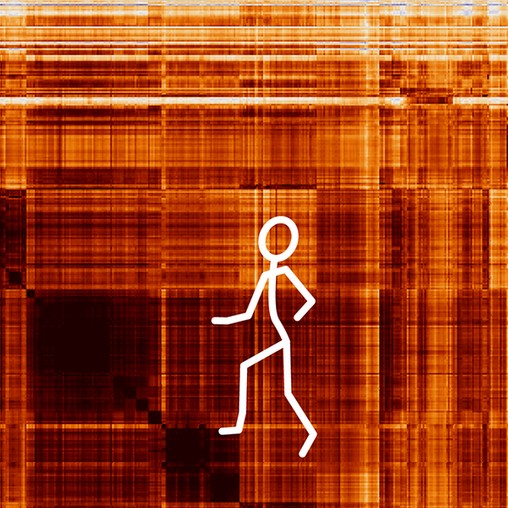 Elystrust's tweet photo. At #Elysian, we #supportinnovation and #fostergenius. So when we come across something exceptional, we share. "Jonathan Weissman and collaborators used their single-cell sequencing tool Perturb-seq on every expressed gene in the human genome..." https://t.co/G6PDMUpoPG https://t.co/Mz9yw4pUxV