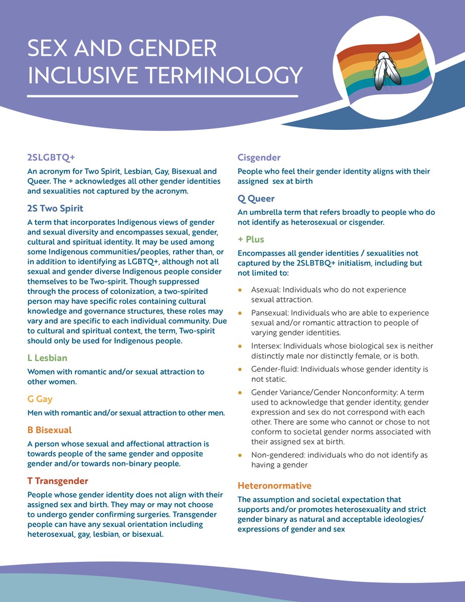 NWAC_CA's tweet photo. NWAC’s sex and gender inclusive terminology fact sheet is a good jumping-off point to increase one's understanding of the issues as we strive to make this the #Generation4Equality! https://t.co/M1LJQvQzqb