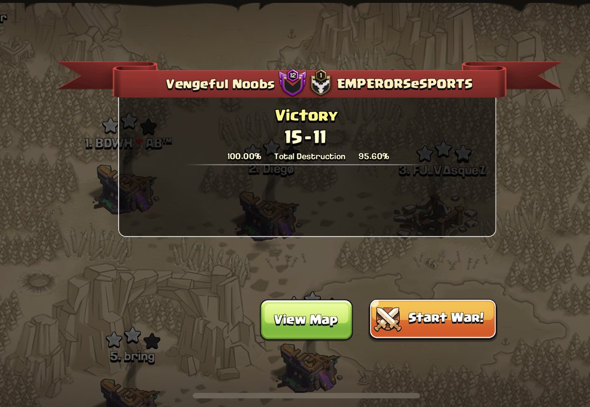 Vengeful Noobs (@vengefulnoobs) on Twitter photo Week 4 of <a href="/Hogwarts2018/">Mythical War League ( MWL )</a> ✅
Week 1 of <a href="/MangoTournament/">Mango Tournament</a> ✅
GGs @AlphaMxEsport and <a href="/EmperorsEsport/">EMPERORS eSPORTS</a> 🤝
Lineup 🔥
<a href="/AB_coc/">AB</a>
<a href="/Van_24_/">Владимир Подгорбунских</a>
<a href="/diegogm_coc/">DiegoGM</a>
<a href="/enz097/">Enzo💥</a>
<a href="/vasquez_bar18/">~FJ Vasquez🤙</a>
Manager: <a href="/sailyn05/">Saylin 🇨🇷</a> Week 4 of <a href="/Hogwarts2018/">Mythical War League ( MWL )</a> ✅
Week 1 of <a href="/MangoTournament/">Mango Tournament</a> ✅
GGs @AlphaMxEsport and <a href="/EmperorsEsport/">EMPERORS eSPORTS</a> 🤝
Lineup 🔥
<a href="/AB_coc/">AB</a>
<a href="/Van_24_/">Владимир Подгорбунских</a>
<a href="/diegogm_coc/">DiegoGM</a>
<a href="/enz097/">Enzo💥</a>
<a href="/vasquez_bar18/">~FJ Vasquez🤙</a>
Manager: <a href="/sailyn05/">Saylin 🇨🇷</a>