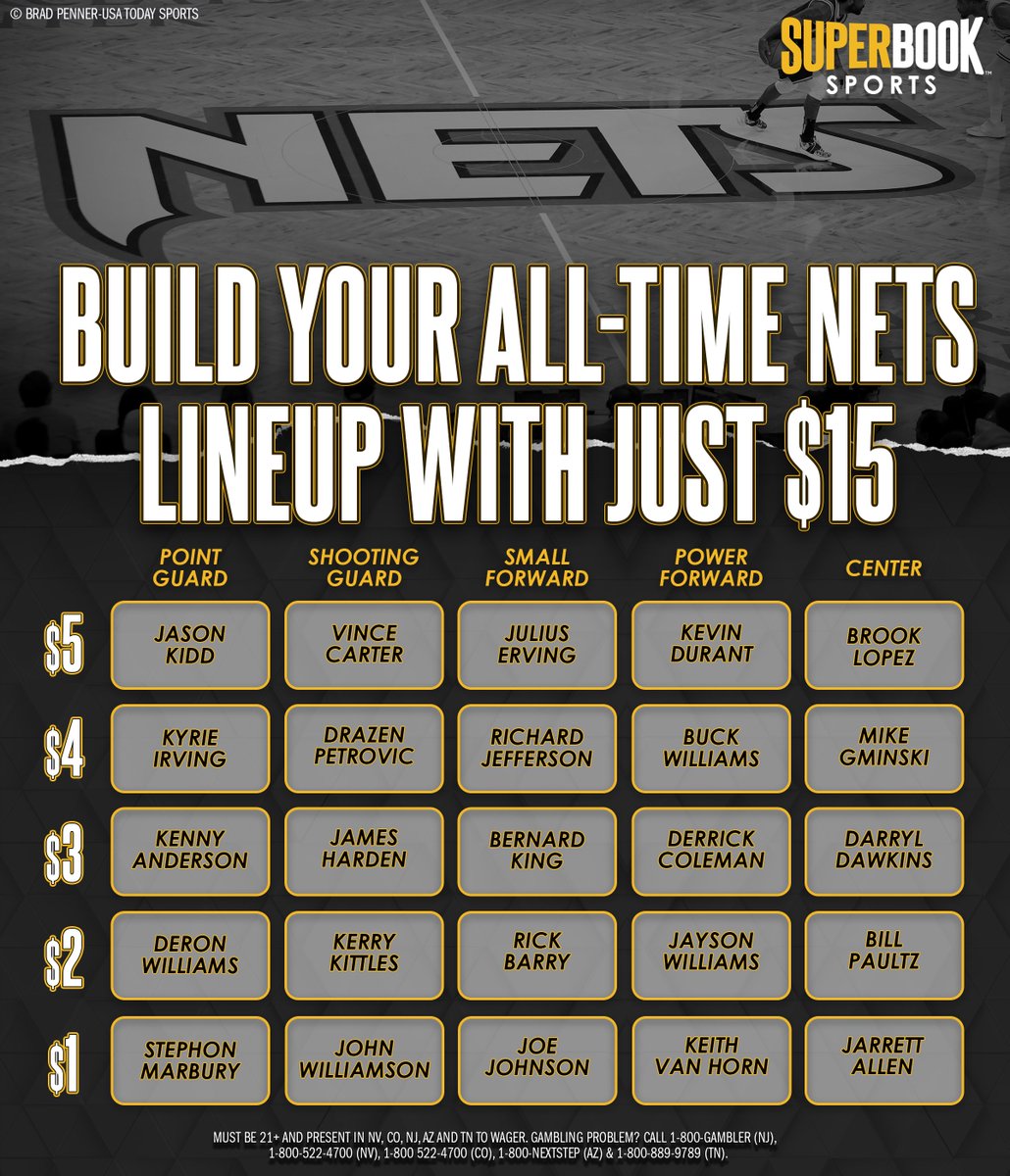 SuperBook New Jersey on Twitter "What's your alltime Nets starting 5