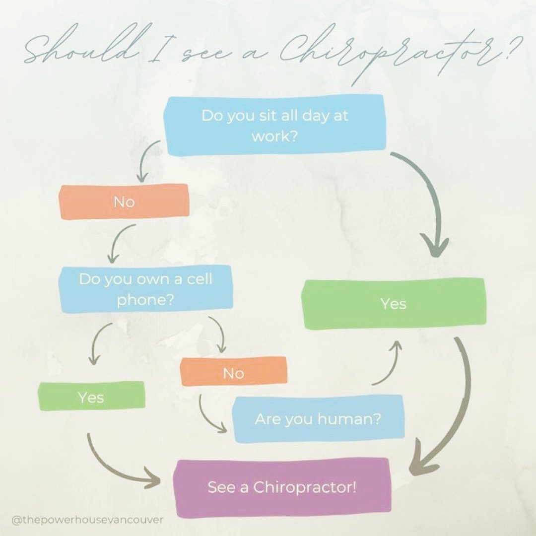 People often ask when is the best time to see a chiropractor? Our most common answer is the day you're born... and the next best day is today!

REPOST🙌@thepowerhousevancouver 
#activelypursuehealth #chiropractic #optimizeyourhealth #alignyourspine #cafeoflifelondon #chirolndnON