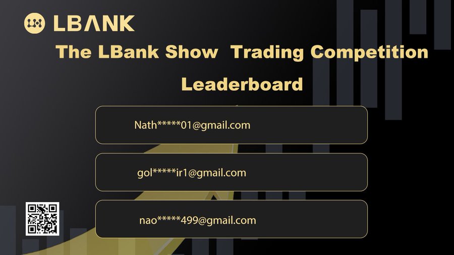 LBank_Exchange's tweet photo. 📈 Today Top 3 users in the trading competition are so far:
1⃣Nath*****01@gmail.com
2⃣gol*****ir1@gmail.com
3⃣nao*****499@gmail.com
🗓️The campaign continues until 04th August, come and join now! :https://t.co/QYYzsqSJUD…
#TheLBankShow #LBankShow #cryptocurrency #USDTGIVEAWAY https://t.co/jz4zsJWkLX