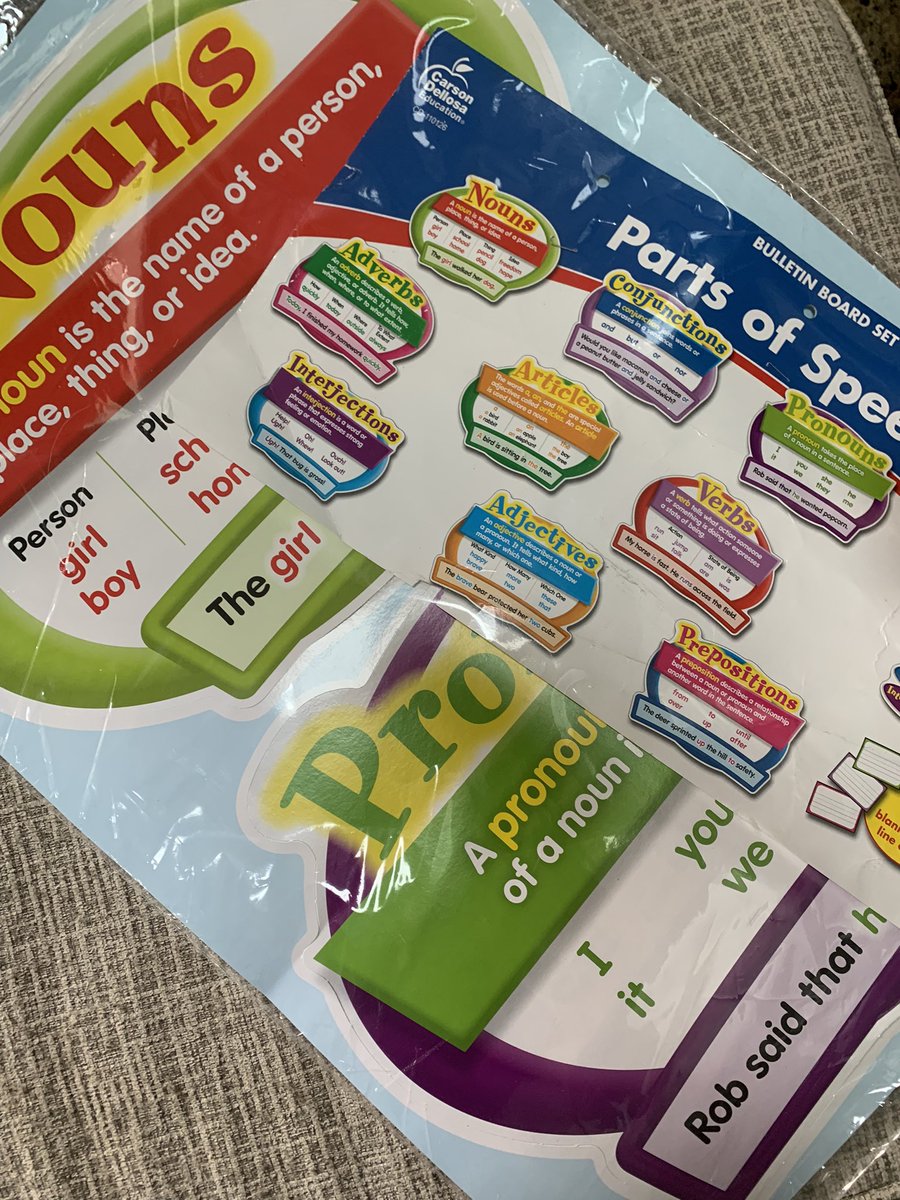 No note attached to this. Thank you to whoever purchased this poster set from my classroom wishlist! It has been awhile since I’ve seen movement on it. My classroom set up is almost complete! Can’t wait to welcome my new 4th graders soon❤️ amazon.com/hz/wishlist/ls… #clearthelist