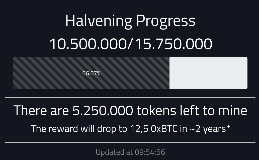 0xBitcoin Whale Alerts tweet media