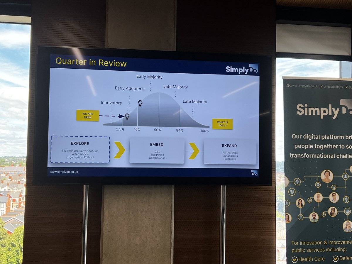 QICTM's tweet photo. A great team strategy day with the fantastic guys at @_SimplyDo today

Lots of rich discussions about how we continue to evolve our ideation process 

#QITwitter #ConnectTransformMotivate @MarcPenny5 @NurseGregDix @startuplee @pgimmo @Rachel_QICTM @CuriousBecks https://t.co/823l1G0w4T
