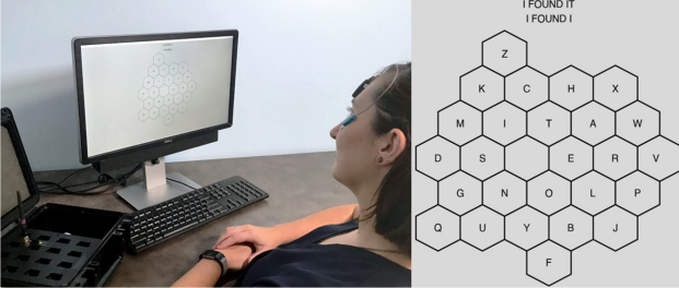 delsysinc's tweet photo. Congratulations to @clairemit9, @jmvojtech, @GabeCler, @skf736 and team for the new paper on ability-based methods for the generation of personalized keyboards ⌨️

🔗 - https://t.co/UueEIcVuWH

#EMG and #IMUs allowed improved communication through human-computer interaction data. https://t.co/xtN1jFHuKd