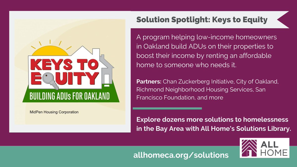 All Home tweet media