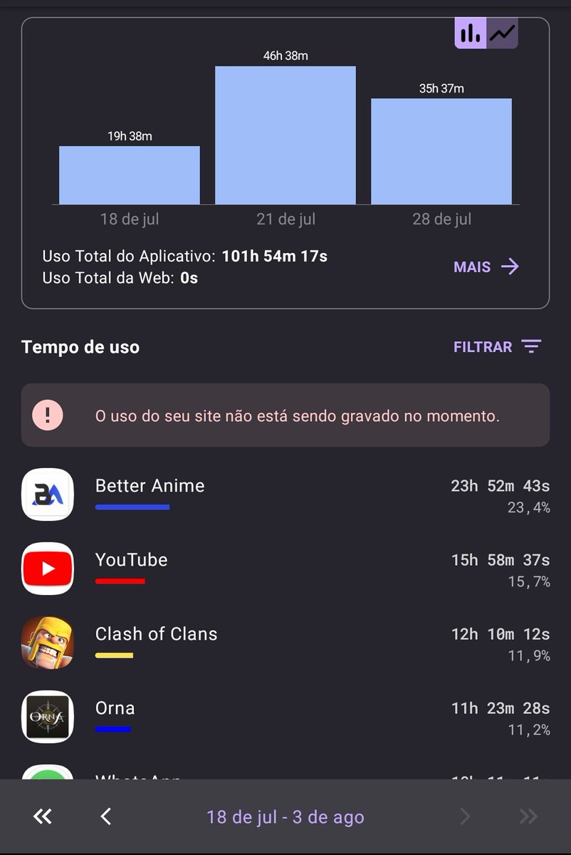 funcaique's tweet image. Talvez um pouco otaku
#otaku #funj