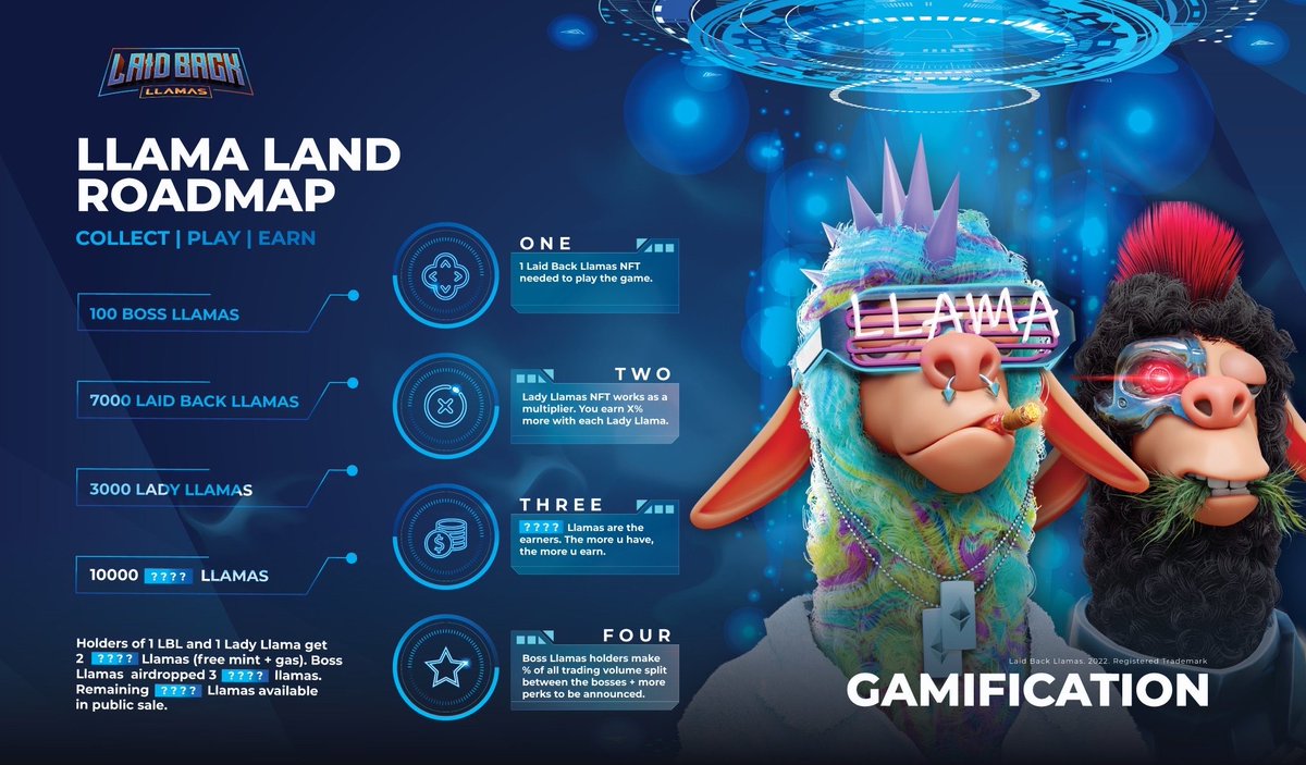 JAYDONDCHULTZ's tweet photo. Ever since joining #TheHerd I have had a while new outlook on holding NFTs. @LaidBackLlamas are the definition of a good long term hold. They constantly give back to the community with giveaways, games, events, and so so much more. That is #WhyLBL #LegionOfLlamas #LegionsTakeOver https://t.co/EgcKjK2GMQ