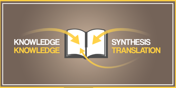 KMbChat's tweet photo. "Knowledge Synthesis. It’s one of the four key areas of focus in knowledge translation (KT)."
https://t.co/e10IjzDKay #KTE #KMB #knowledgetranslation #knowledge_translation #KnowledgeSynthesis https://t.co/pkm4SoyGoR