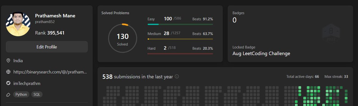 imTechprathm's tweet photo. Problem Solving on @LeetCode
#leetcod
#python
#problemsolving
#datastructures
#algorithms
#100DaysOfCode
#CodeNewbie
#SoftwareEngineering
#softwaredevelopement https://t.co/MYx8HnZ0Tv