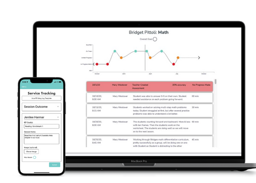 brolly_ed's tweet photo. Want visibility into service provision in your district? See services and progress towards IEP goals with our interactive dashboards. Take a proactive approach to compliance this school year.  

#specialeducation  #FAPE #IDEAcompliance #progressmonitoring 
https://t.co/V3AVNdLPai https://t.co/3oGzj0q4fa