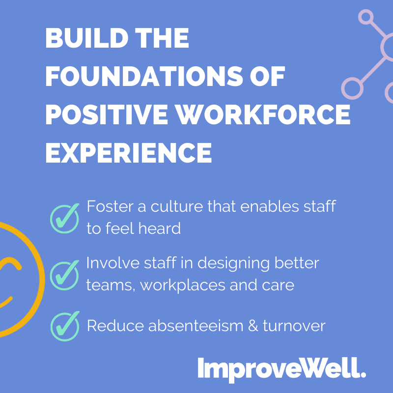 ImproveWellUK's tweet photo. Give everyone a voice with the award-winning, real-time feedback solution for improvement in healthcare. Used by thousands of healthcare professionals in the NHS and beyond.